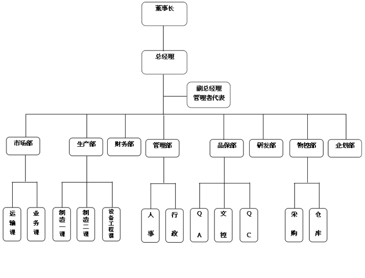 微信圖片_20211014144029.png